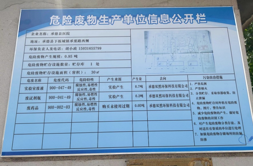 危险废物公示.jpg