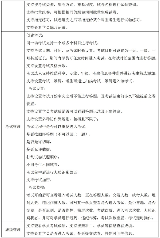 /uploads/img/20231017/13e65463846153d1a648a1999315ac6a.png 3.png