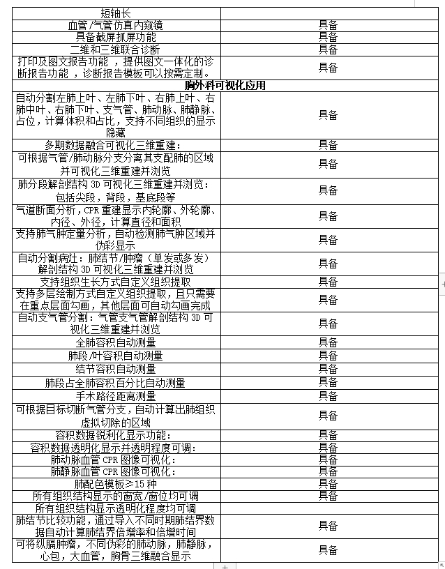 /uploads/img/20231222/15b2c20c75d459e836c198b44c22ff59.png 微信截图_20231222170907.png