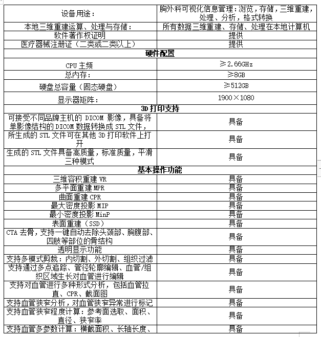 /uploads/img/20231222/3088c59fc0f31d51a0e6db5329cfeee6.png 微信截图_20231222170918.png