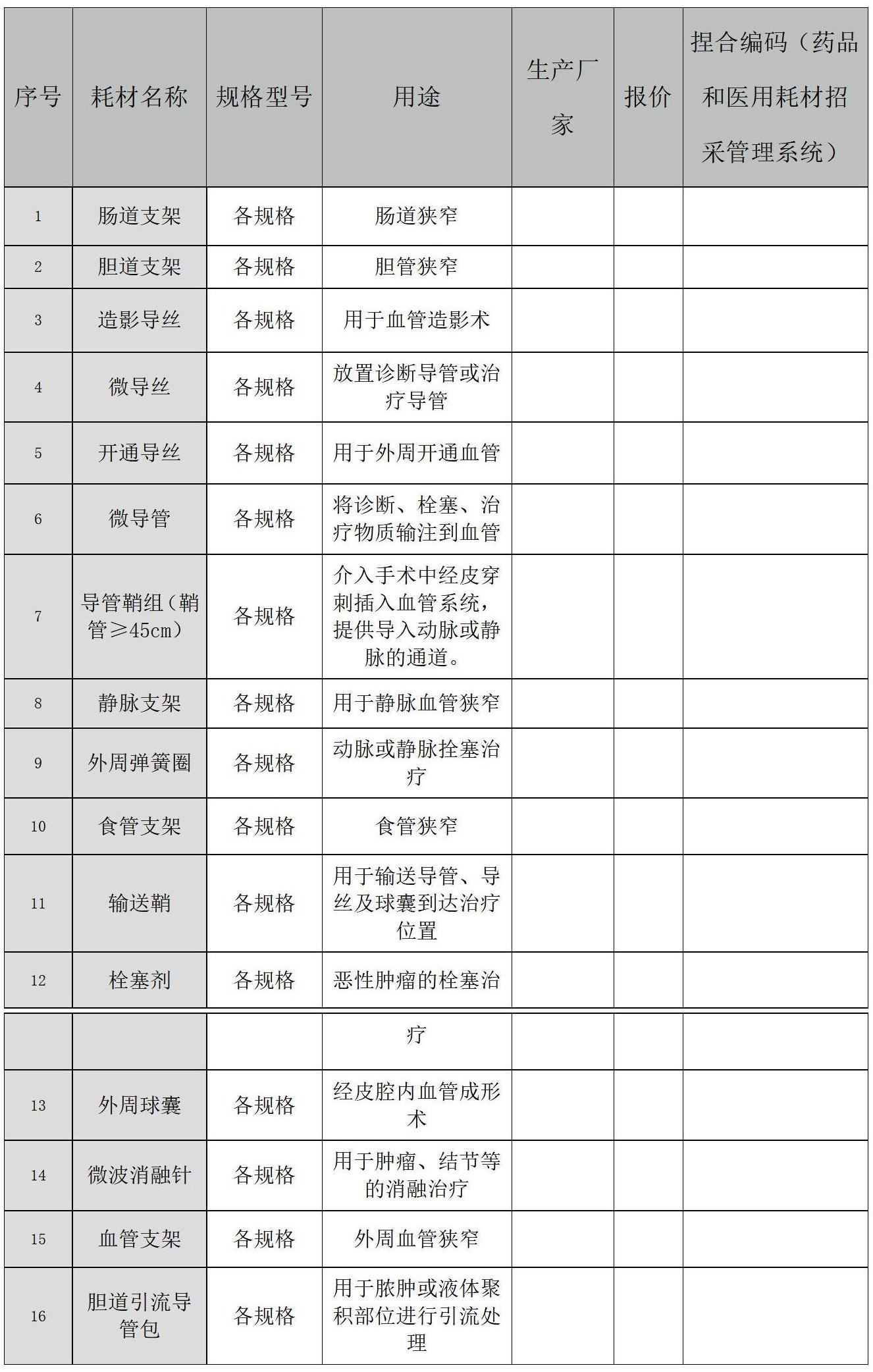 /uploads/img/20240311/8886234c65e6b0a9ec66fdf8d0b97531.jpg 承德县医院肿瘤科耗材遴选公告(二次)_01(1).jpg