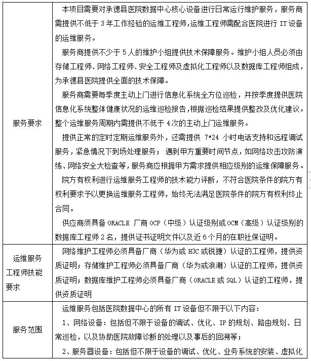 /uploads/img/20240614/4310115ff54b258166fe3fd418f567ce.png image.png