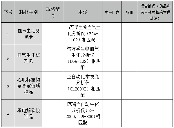 /uploads/img/20240624/91ba03c6773c2529f3b17f560e4044aa.png image.png